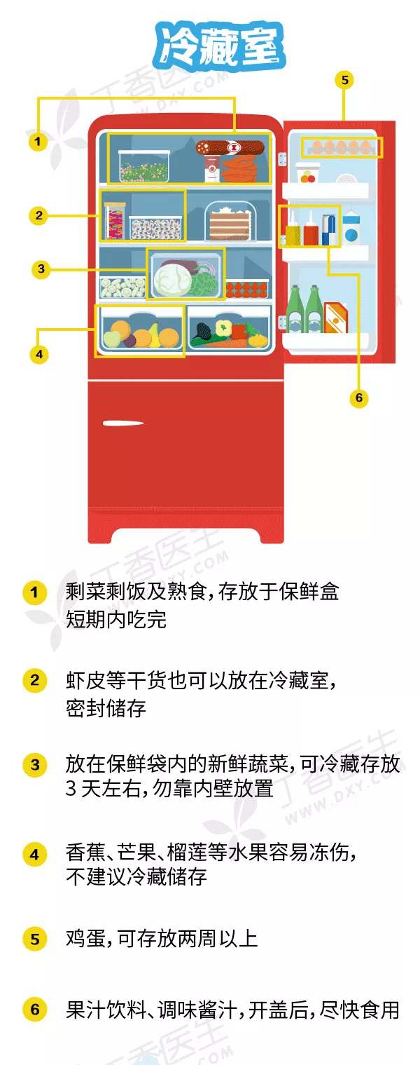 森离九 第3页