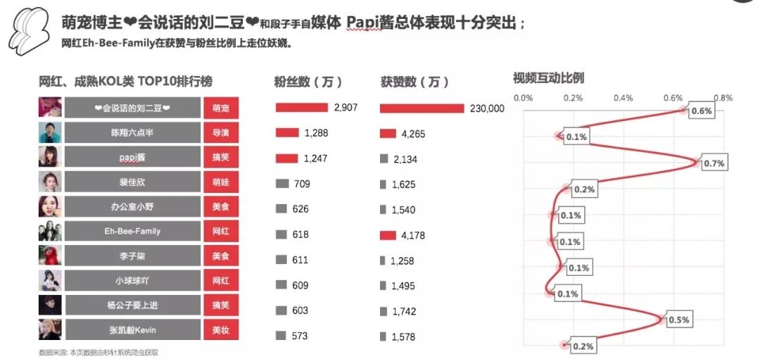 新闻动态 第12页