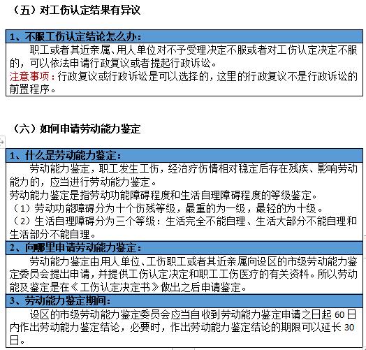 工伤认定流程与赔偿申请详解指南