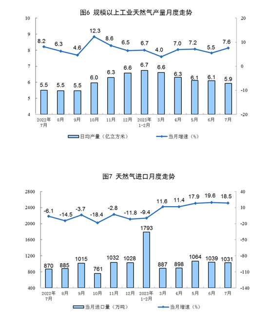 以色列Q3 GDP增长3.8%，展现经济韧性与潜力