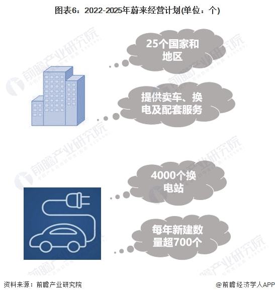 中国引领全球新能源变革，构建最大新能源产业链之路