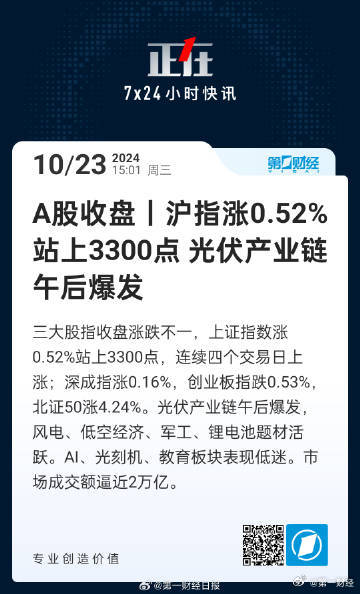 A股大涨背后的市场走势深度解析，沪指3300点的得失战