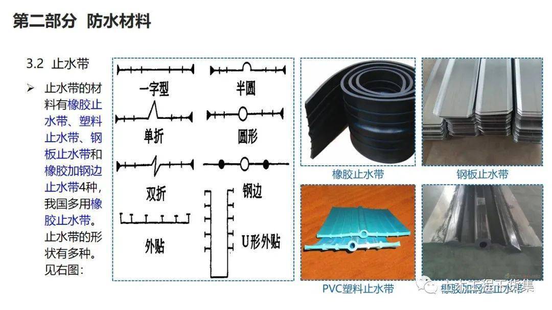 建筑材料防水性能及应用技术探究