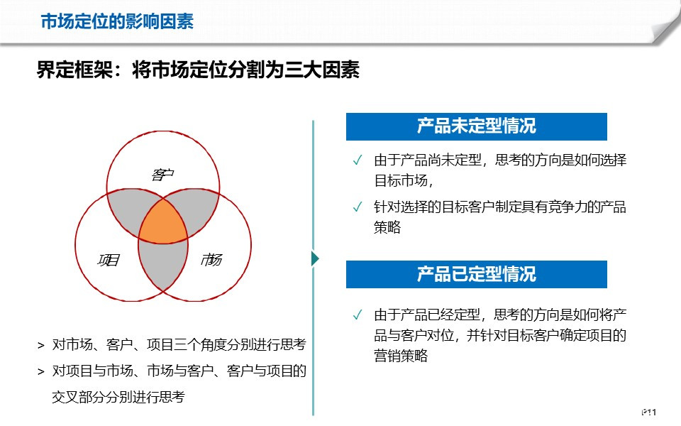 建筑公司市场定位与品牌建设策略指南