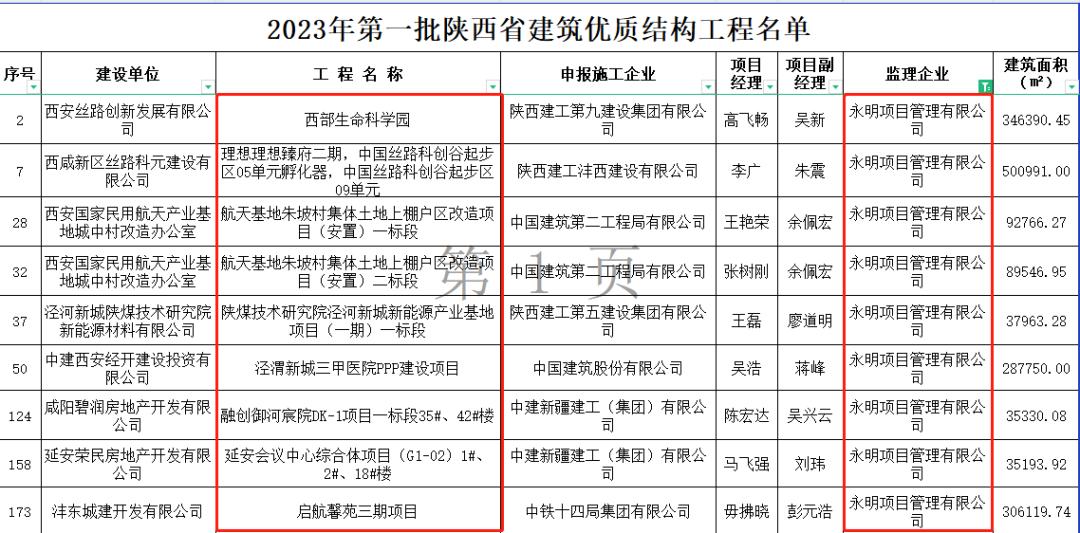 关于我们 第5页