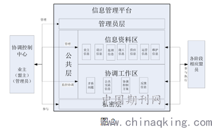 建筑项目可行性分析实施指南，建筑公司的策略与步骤