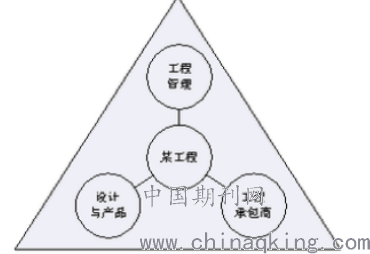 建筑公司提升工程质量与管理水平的策略与实践