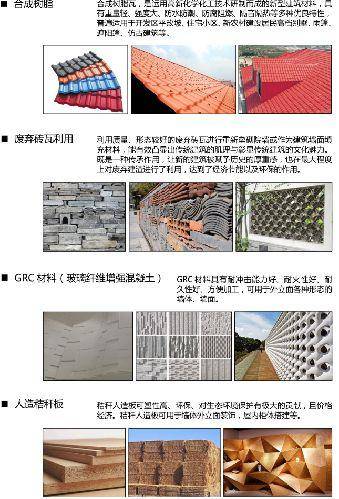 新型建筑材料在节能建筑中的应用典范