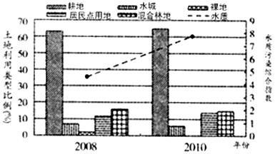 建筑材料的回收利用与生态影响分析研究报告揭秘，环保与生态的平衡之道