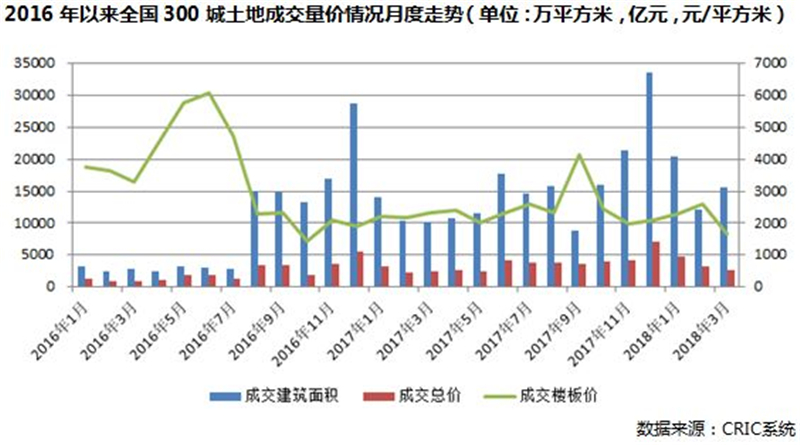 智能建筑材料与建筑设计融合趋势探讨