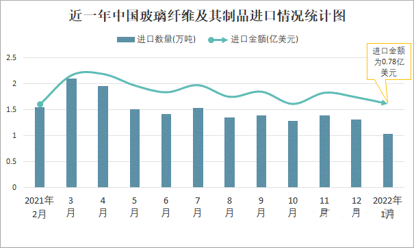 建筑材料的抗震性能及其对建筑安全性的影响探究