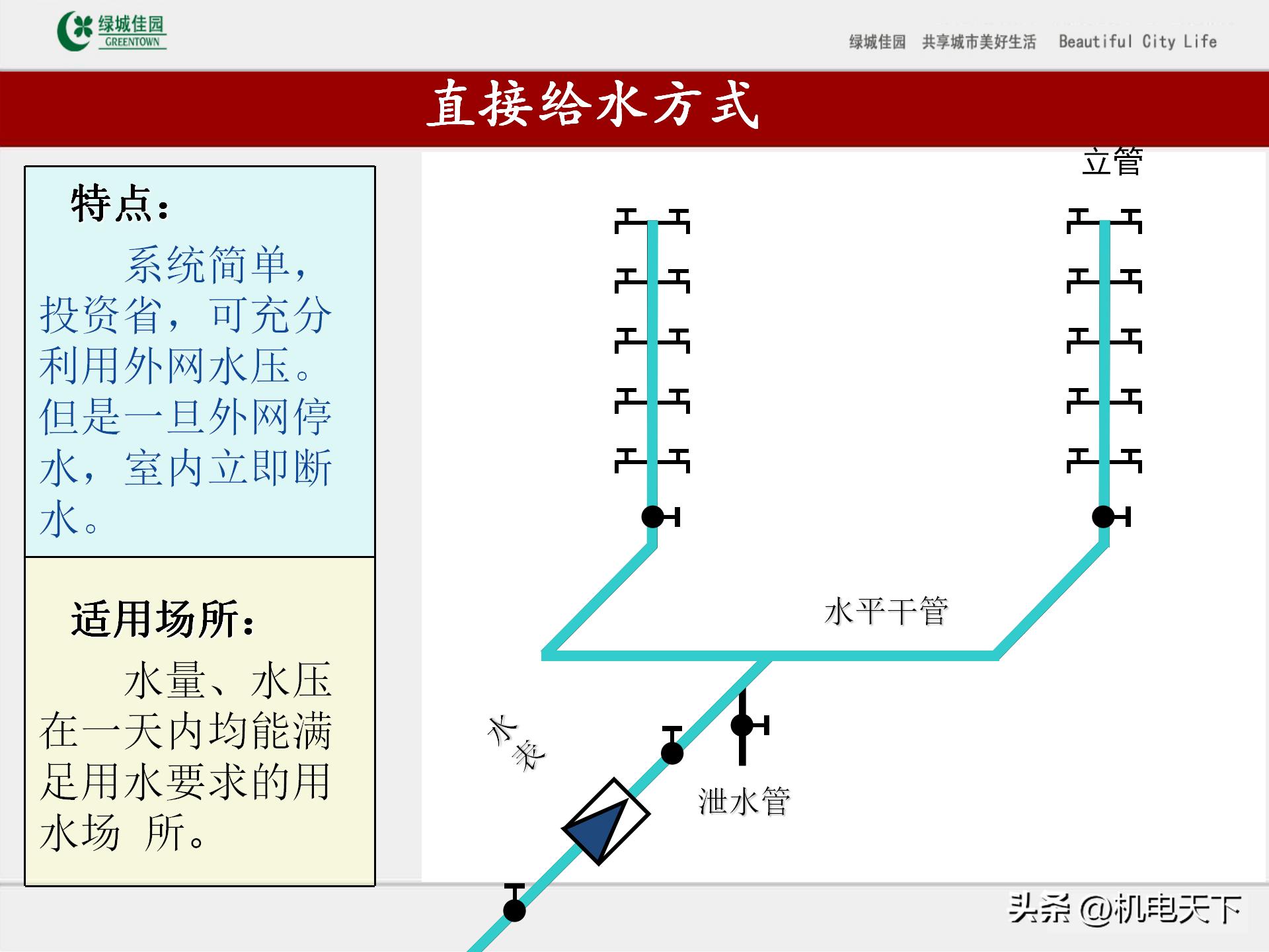 建筑公司如何利用新技术提升施工质量的策略与实践