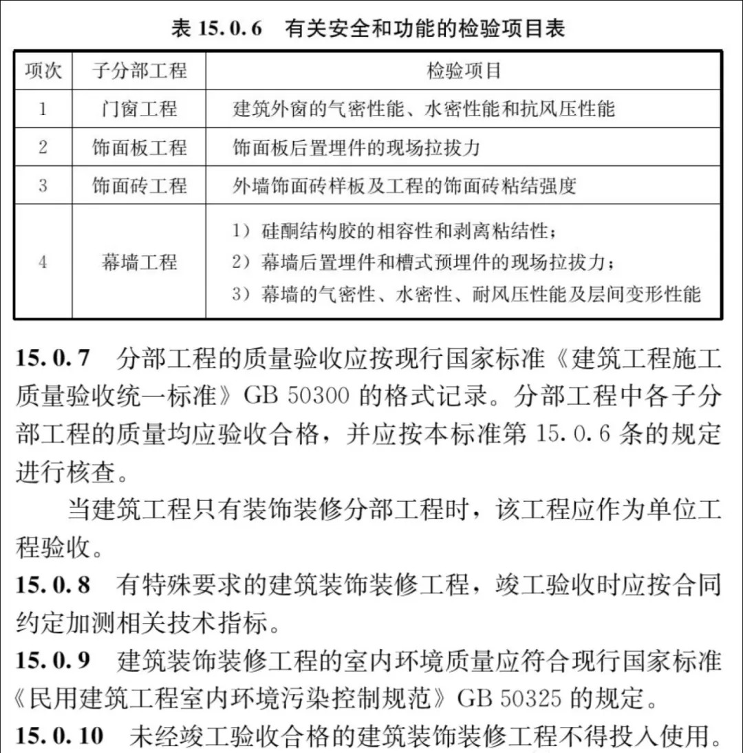 建筑公司策略实践，保障材料采购质量与价格双赢之道