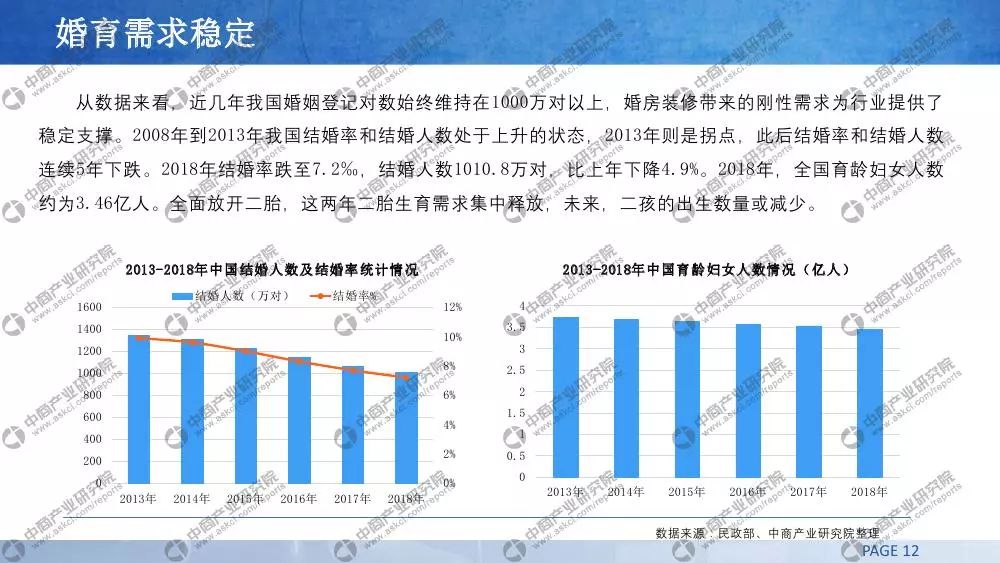 节能建筑材料多样化及市场前景深度解析