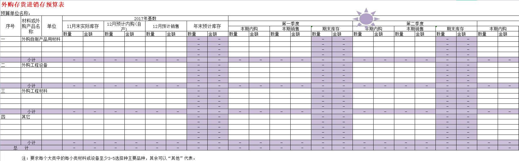 建筑公司如何高效管理工程项目财务预算，策略与技巧解析