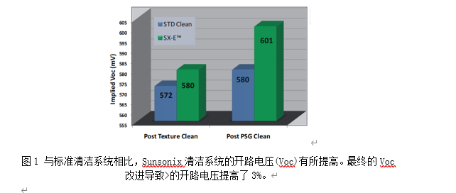 高效建筑材料在提升能源效率方面的应用