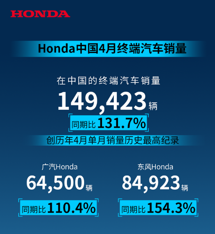 小米14突破销量巅峰，累计销售近800万部智能手机传奇