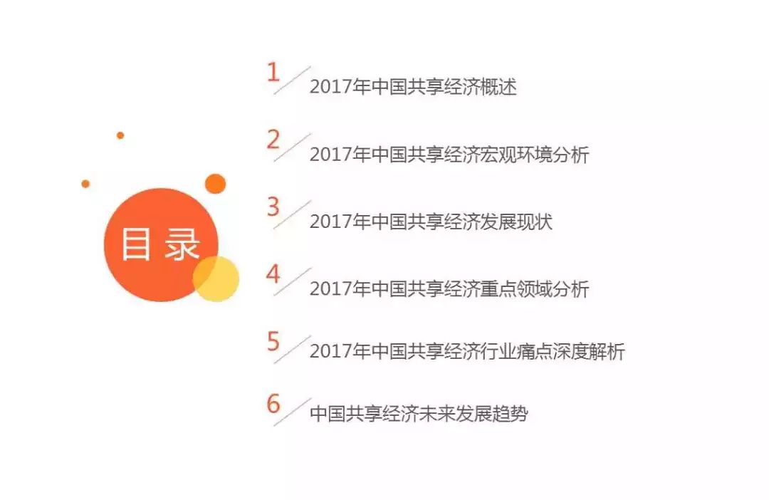 共享经济对资源配置效率的优化之道