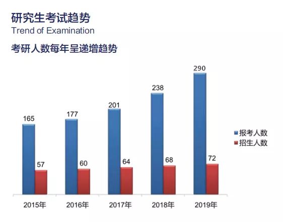 共享经济对新型就业形态的深度影响分析