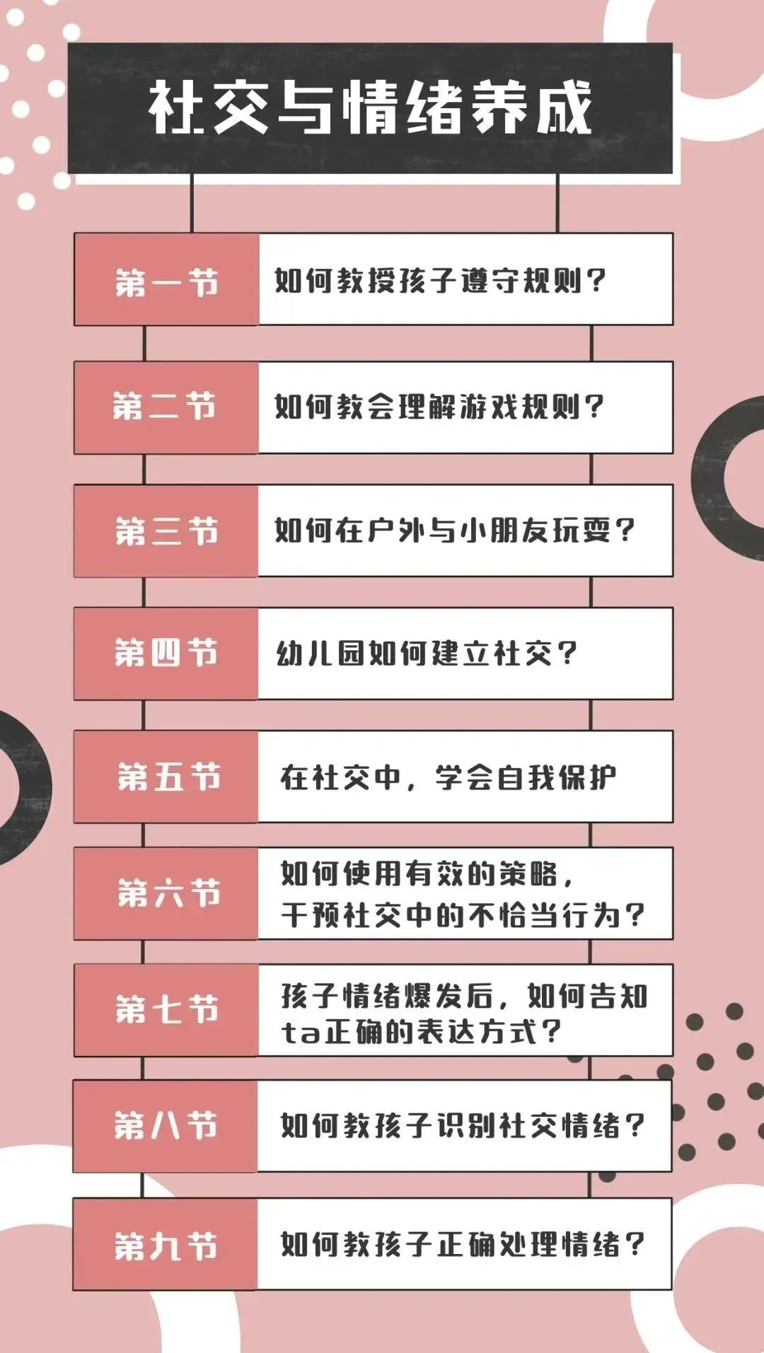 社交情绪管理的技巧与实践，打造和谐人际关系之道