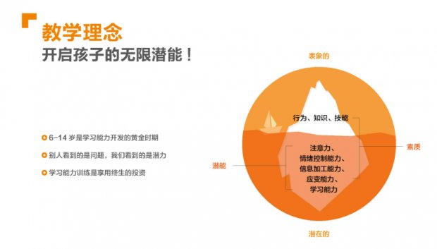 多元文化教育，提升学生认知能力的关键路径