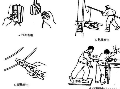 电击伤者的急救与应急处理方法