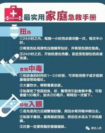 家庭急救，食物中毒处理技巧全解析