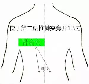 中医艾灸疗法缓解背部疼痛技巧