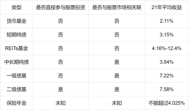 家庭理财，资产配置与风险控制策略探讨