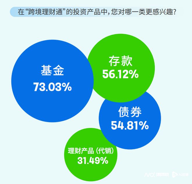 家庭理财应急基金建设策略指南