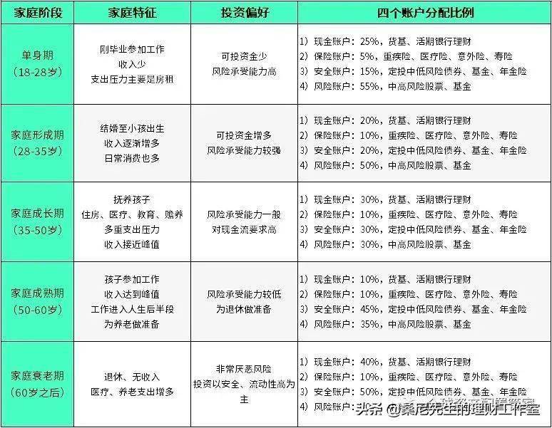 理财规划助力实现购房梦想，策略与实践指南