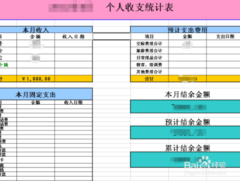 家庭理财管理与信用评分提升之道