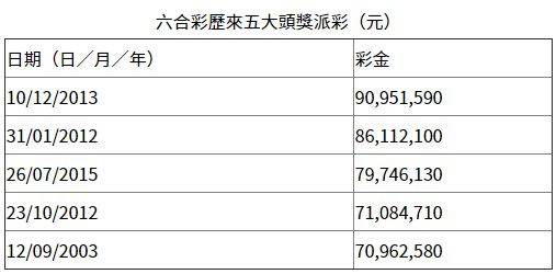 香港免费六会彩开奖结果,精准优化路径调整_英才版48.91.79