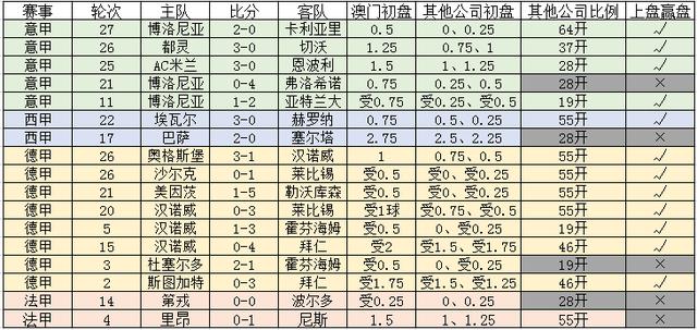 新澳门一码一码100准确,智能系统改良教程_清航版37.08.12