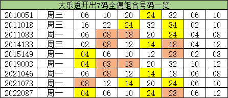 澳门一码一码100准确,高效路径设计优化案_升级版99.24.77