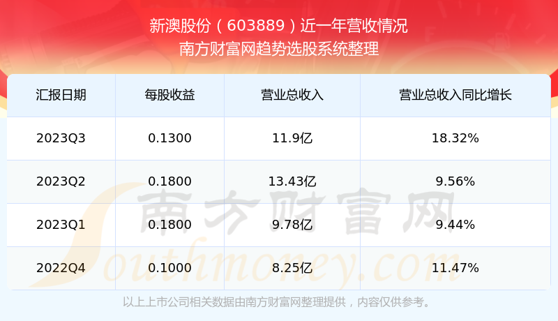 2024今晚新澳开奖号码,智能优化路径方案_英才版47.28.76