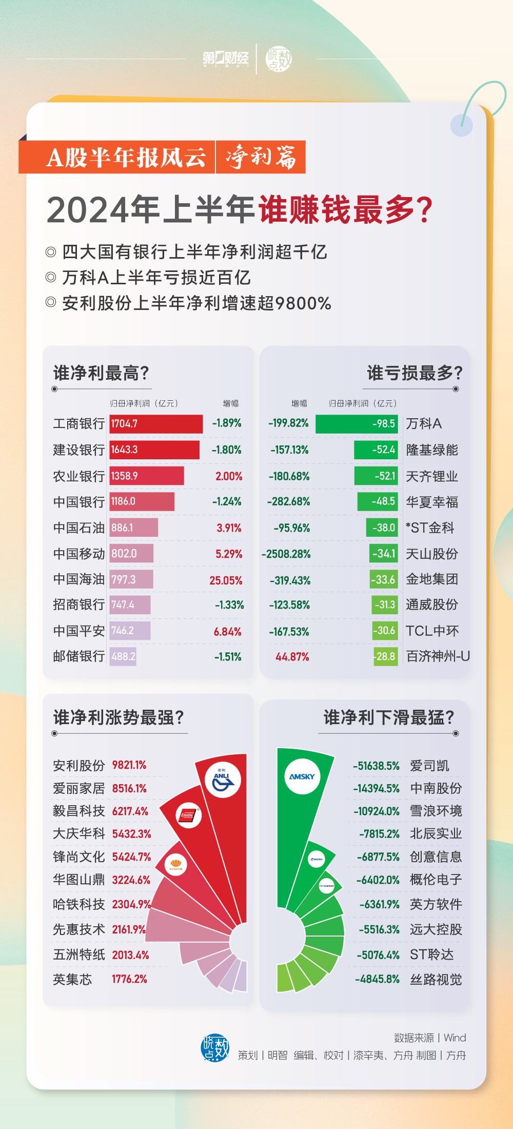 2024年澳门天天开好彩,模块化优化链条设计_非凡版75.64.28