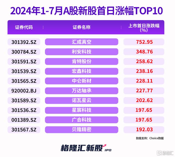 2024全年免费资科大全,一站式管理策略优化_赢领未来39.71.28