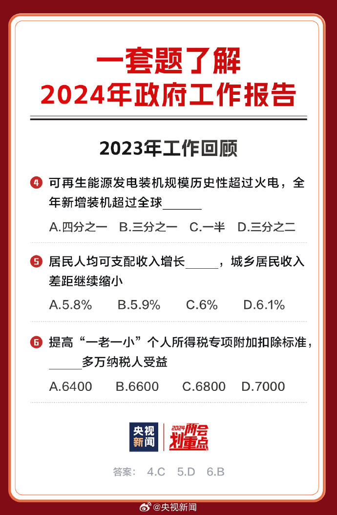 2024年全年資料免費的注意事项,精准创新驱动方案_畅享未来80.36.91