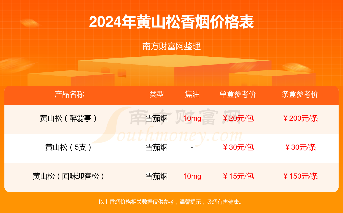 新澳2024今晚开奖资料,一站式动态资源布局分析平台_突破明天93.28.56