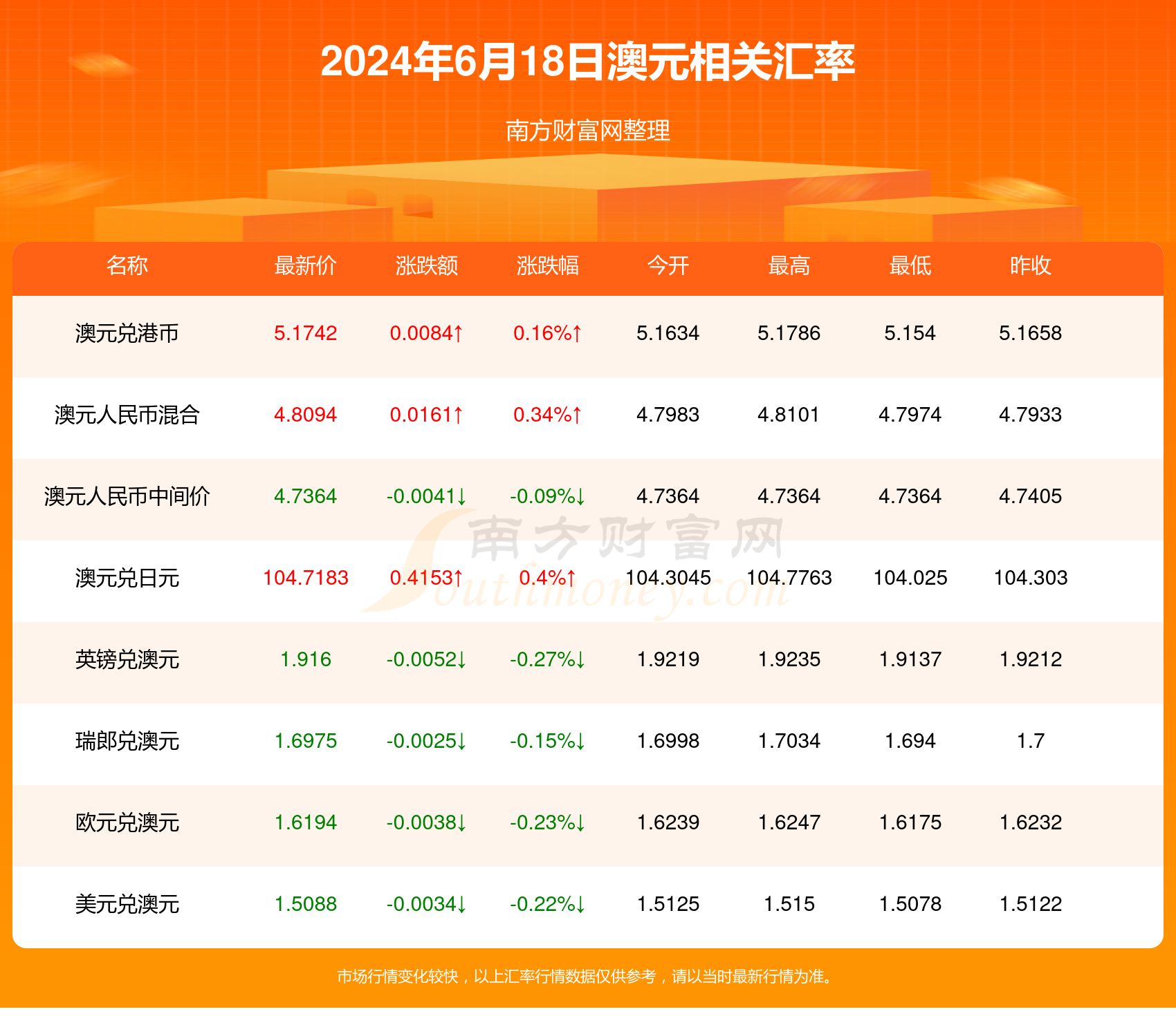 新2024年澳门天天开好彩,工具性能提升方法_星航版37.72.46