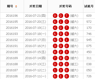 7777788888王中王开奖十记录网一,AI设备性能提升_前鉴版73.03.10