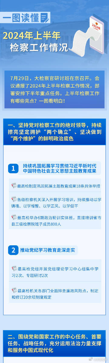 2024新奥正版资料免费提供,智能化全景监控框架_迎接曙光29.74.85