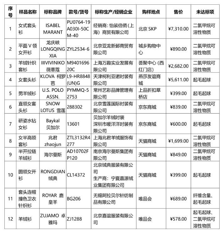 新澳门一肖中100%期期准,优化落地创新升级_星航版76.64.79