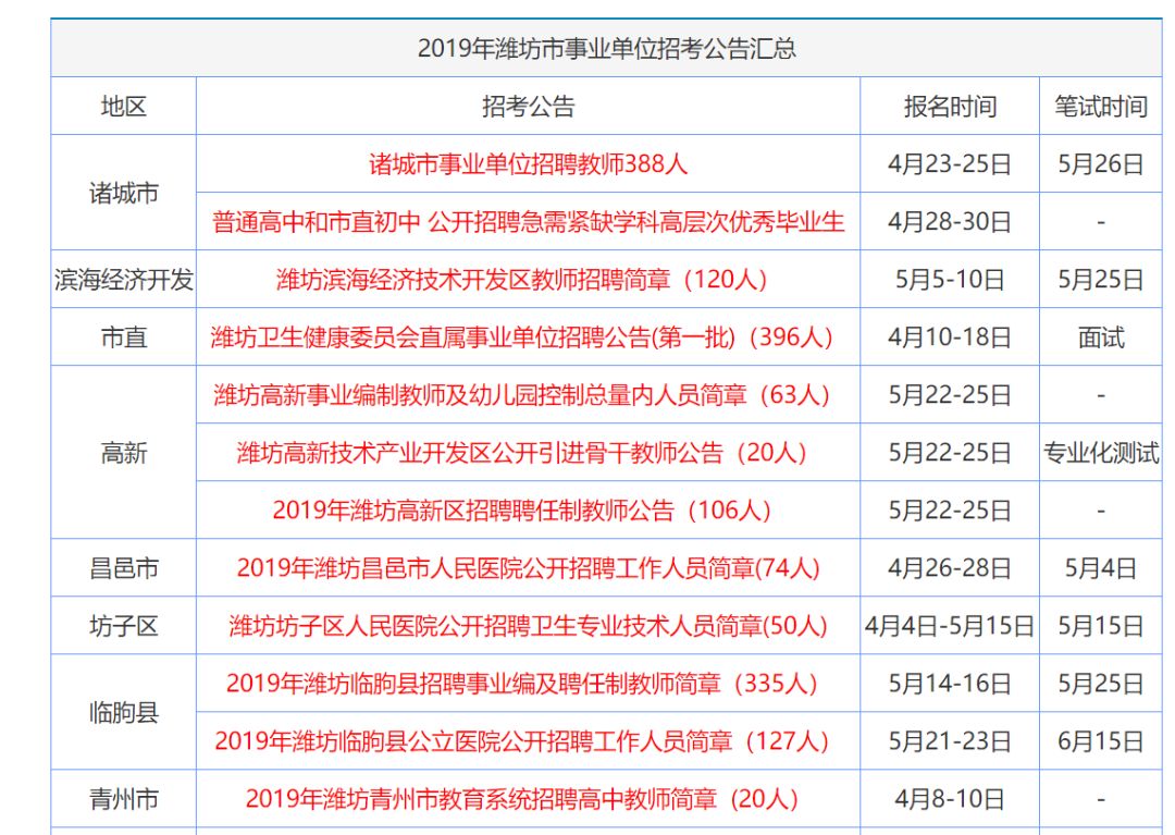 留言反馈 第19页