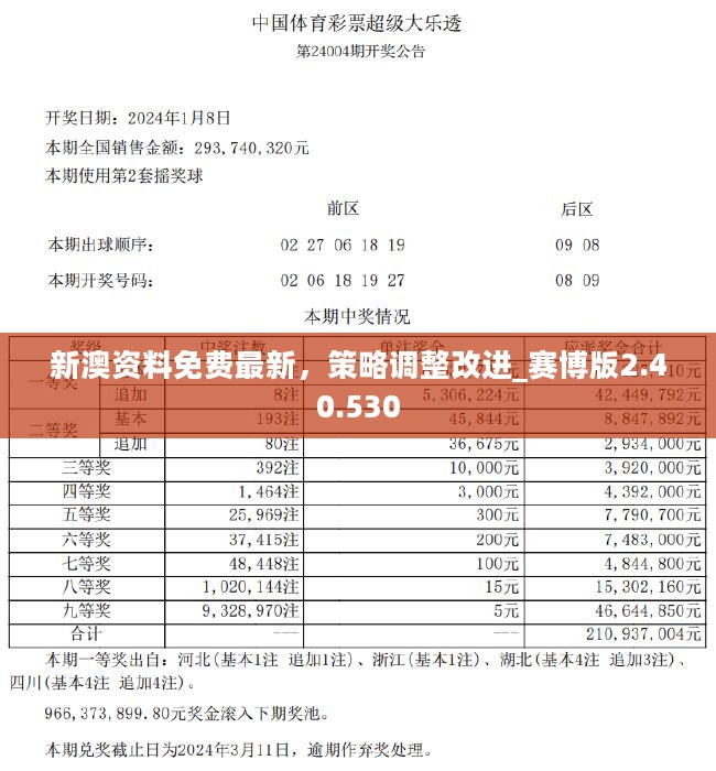 2024新奥精选免费资料,先进路径优化精准落实_智盛版77.68.96