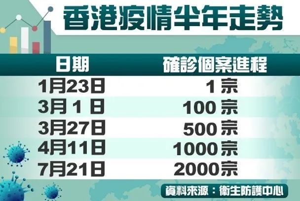 WW777766香港开奖记录查询2023,智慧化数据服务提案_未来构想46.67.80