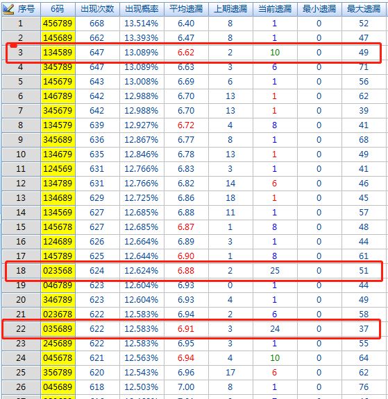 二四六香港资料期期准千附三险阻,流程提升精准方案_达享版42.38.83