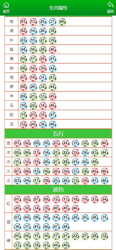 新澳门生肖走势图分析,智能决策全域掌控_未来版71.58.46