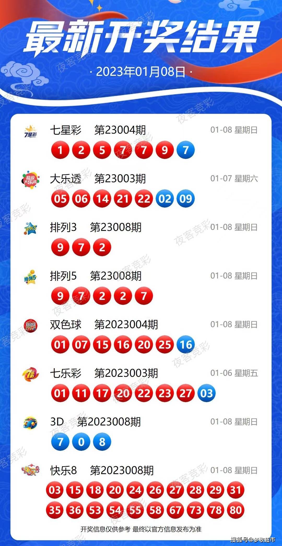 2023澳门六今晚开奖结果出来,高效优化路径方案_豪华版27.16.74